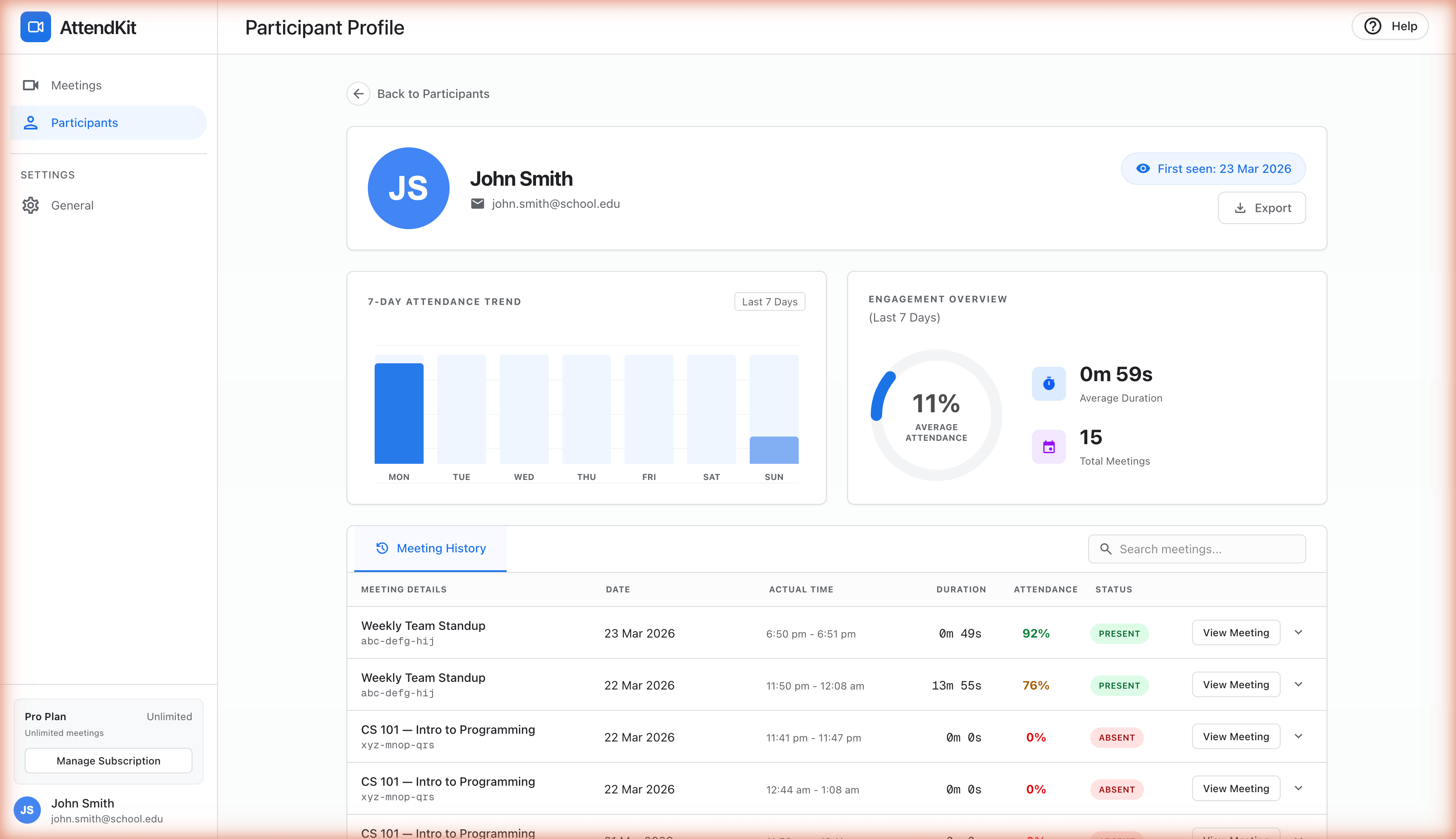 AttendKit participant profile with 7-day attendance trend
