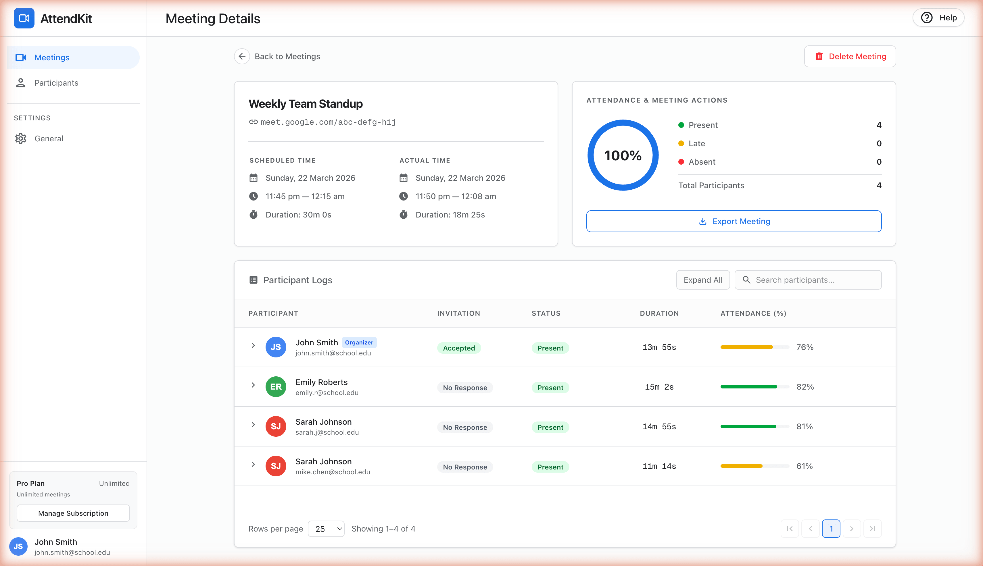 AttendKit meeting details with participant logs and attendance status